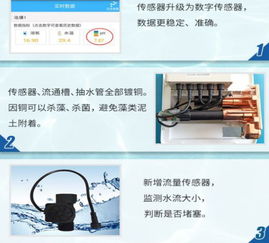 5g時代水產物聯網設備普及風暴,價值4049元在線水質監測儀免費送