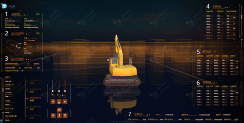 互聯(lián)網(wǎng) 大數(shù)據(jù) 人工智能 可視化和實體經(jīng)濟深度融合